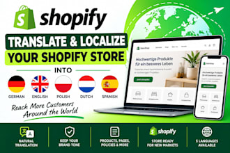 translate localize your shopify store into german english polish dutch spanish