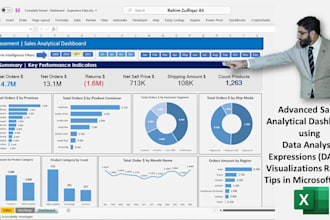 micro small tasks related ai assistance, excel analysis