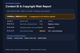 check your video clip for copyright and content rules before you post