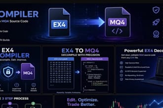 decompile ea decompile recompile forex ea,crack ea, source code,decompile unity