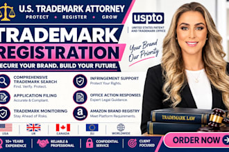 be your trademark attorney for uspto office actions response