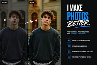 professionally edit and enhance your photos