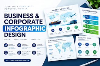 design professional business and marketing infographics