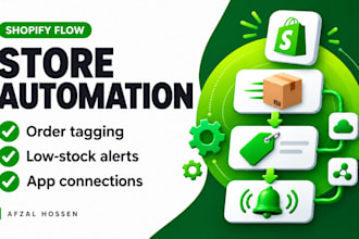 automate shopify orders and inventory with shopify flow
