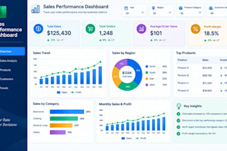 create an excel supply chain inventory dashboard