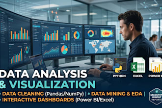 clean analyze and visualize your complex data