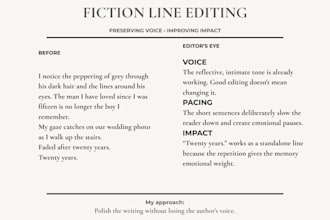 line edit your short story or single chapter