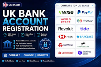 do UK company registration and UK bank accounts