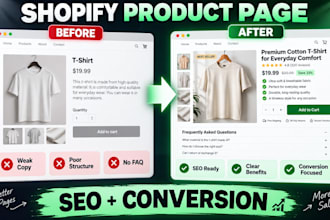 optimize your shopify product page for SEO and conversions
