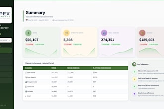 build a custom streamlit dashboard for your data