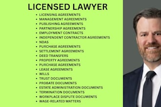 be your ny,ca,florida,texas real estate lawyer for deeds,lease sand title issues