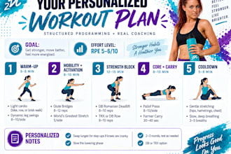 create a personalized workout plan for your goals
