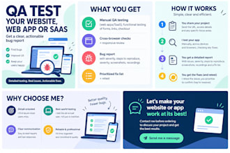 qa test your website or saas app with an actionable bug report