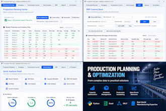 optimize your production planning and scheduling with python