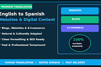 translate your website or blog into spanish