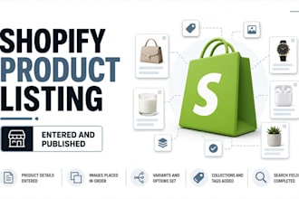 do professional shopify product listing