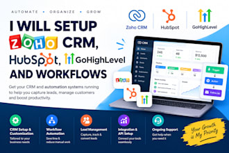 setup zoho CRM, hubspot, gohighlevel and workflows