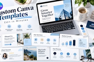 create canva presentation templates business slides branded presentation