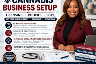 set up your cannabis business licensing, policies and sops