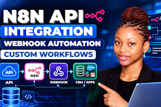build n8n API integration webhook automation workflows and API automation