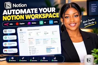 automate notion workflows with n8n, zapier, make, API int