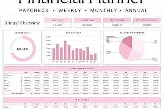 create custom microsoft excel spreadsheet, excel dashboard, excel automation