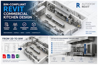create a bim compliant commercial kitchen