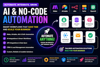 do ai automation, airtable database airtable interface airtable softr n8n