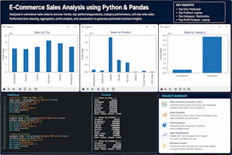 clean and analyze data using python pandas