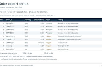 check your json order export for duplicates and data errors