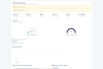 develop a custom business management software for your business