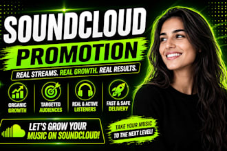 promote your soundcloud music for real listeners growth
