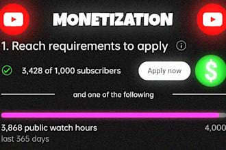 complete youtube channel monetization and fix  monetization copyright error