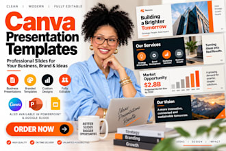 create canva presentation templates, business slides and branded presentations