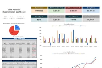 do excel spreadsheet bookkeeping, bank reconciliation, expense tracking