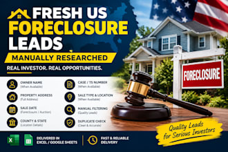 research fresh US foreclosure auction leads for real estate investors