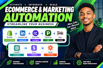 shopify linkedin ads openclaw pipedrive tally chatgpt stripe zapier integration