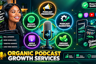 do organic podcast promotion for spotify podcast and apple podcast marketing