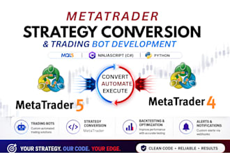 code custom metatrader strategy for mt4 and mt5