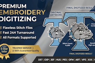 do applique embroidery digitizing for patches, jackets and caps