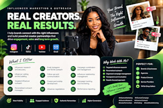 influencer outreach brand promotion instagram influencer research brand website