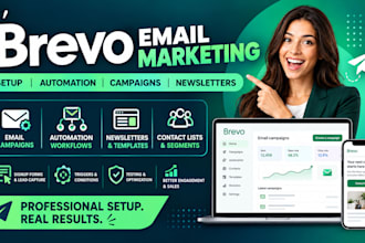 set up brevo email marketing brevo automation brevo campaigns brevo newsletters