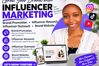 brand promotion instagram influencer research influencer outreach brand website