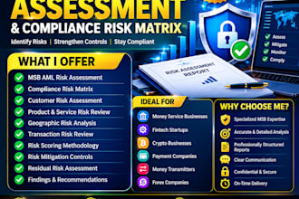 create an msb aml risk assessment and compliance risk matrix