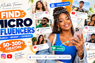 micro influencer research recruit affiliates creators for influencer marketing