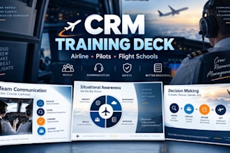 crew resource management slides,aviation training for airline and flight schools