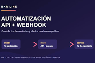integrate two apps using an API or webhook