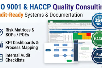 design your iso 9001 and haccp quality management system