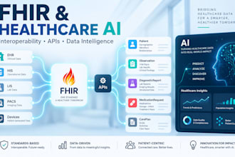 analyze healthcare data using python sql and create clear visualizations