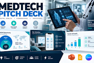 digital health fundraising deck, healthcare presentation for medtech startup CEO